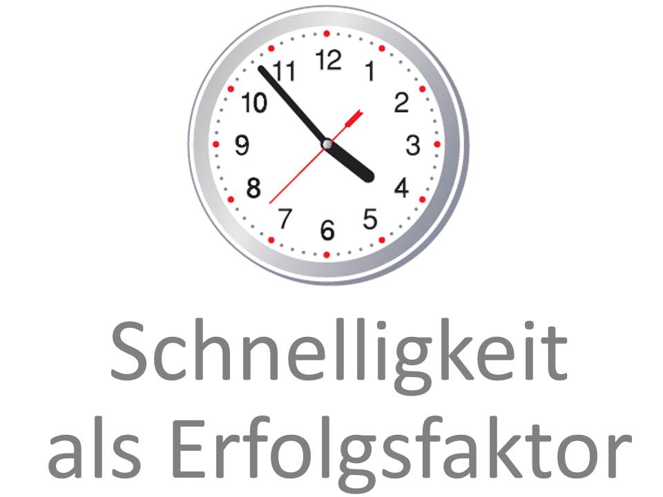 Schnelligkeit als Erfolgsfaktor Schnelligkeit als Erfolgsfaktor