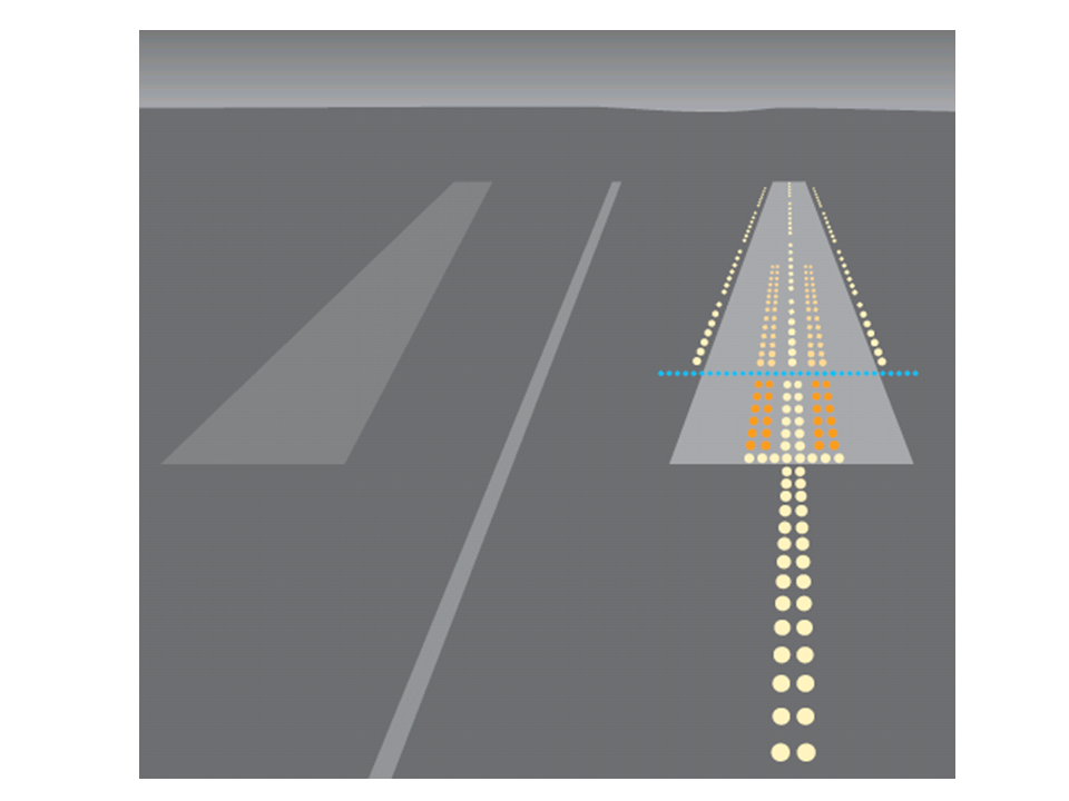 Karriere-Rat Karriere-Rat